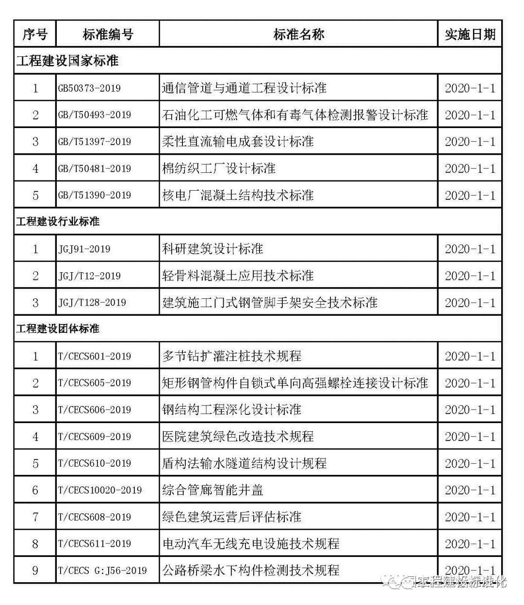 圓柱模板_圓柱木模板_方柱加固件_中國(guó)建材模板網(wǎng) 圓柱模板_圓柱木模板_方柱加固件_中國(guó)建材模板網(wǎng)